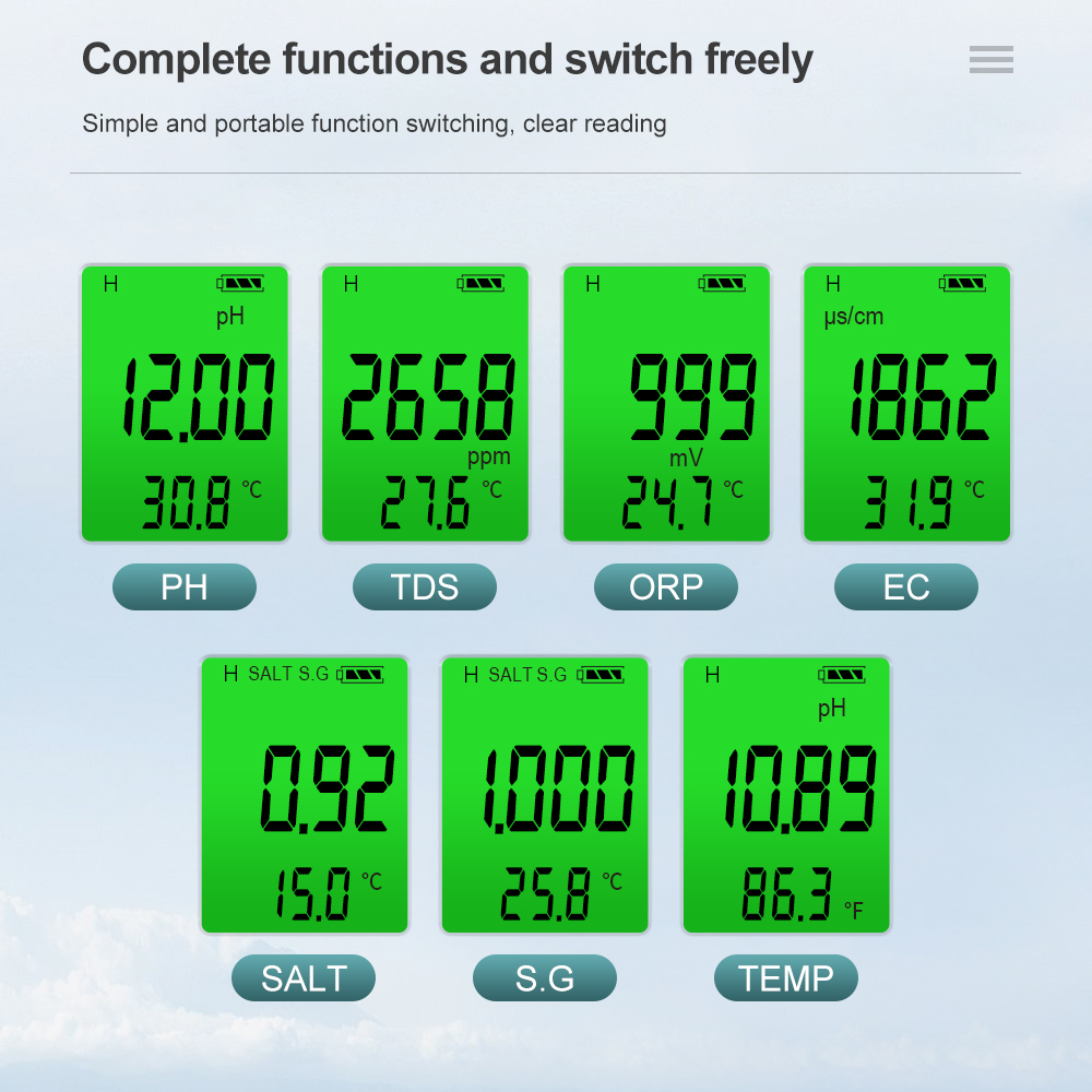 7 In 1 Digital Water Quality T - Ph Meter Digital Water Tester review and price
